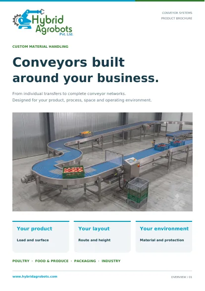 Cover of the Custom Conveyors brochure